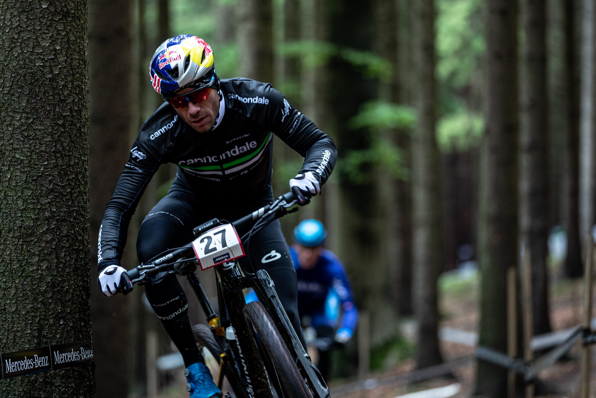 Cannondale Factory Racing Team Bike Check - Avancini and Andreassen