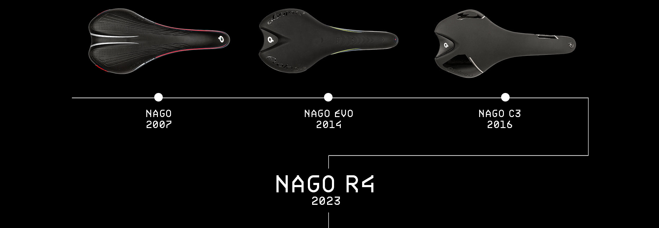 NAGOR4147ZENITALE1200X675_360x