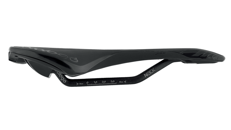 パーツ prologo ZERO II PAS Zero II Pas – Prologo